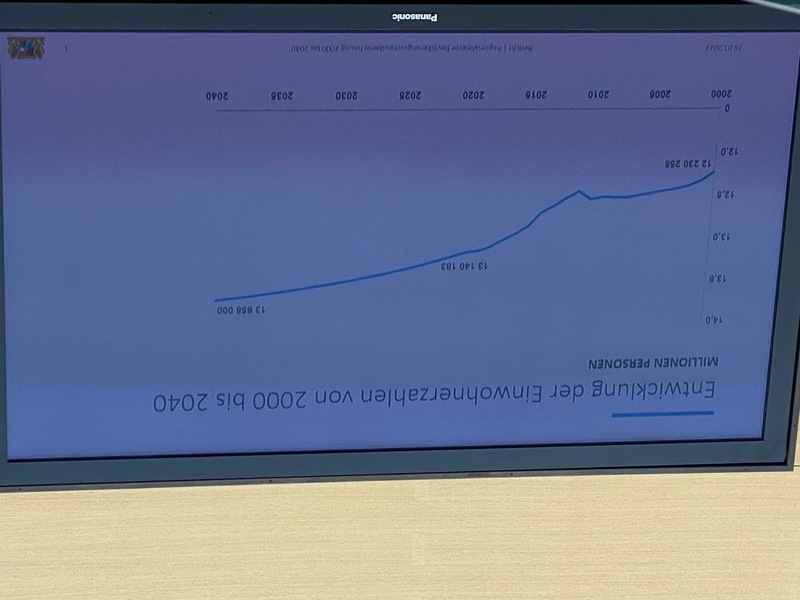 Eine weitere Statistik.
Foto: Petra Guttenberger