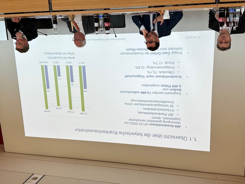 Unsere Hauptthemen in den Fraktionssitzungen: Informationen aus erster Hand zur Krankenhausreform durch Staatsminister Klaus Holetschek. Wir werden alles tun um zu verhindern, dass diese Reform in dieser Form zum Tragen kommt. Mindestens 42 Kliniken müssten geschlossen und damit eine wesentliche Verschlechterung der Krankenhausversorgung für die Bürgerinnen und Bürger hingenommen werden. Als VdK-Kreisvorsitzende versuche ich seit Jahren dafür zu sensibilisieren, bei Anzeichen von Schlaganfall so schnell als möglich eine Klinik aufzusuchen, denn je eher Betroffene  dort eine Therapie erhalten, umso höher ist die Wahrscheinlichkeit, ohne bleibende Schäden davon zu kommen. Wer viele, viele Kilometer bis zur nächsten Klinik braucht, dem wird diese effektive Behandlung vorenthalten. Offensichtlich ist Herr Lauterbach eine gute Versorgung der Bürgerinnen und Bürger ziemlich egal. Dies ist umso empörender, als Bayern jedes Jahr zusätzlich zum Länderfinanzausgleich auch noch viel Geld in den Länderausgleich der AOKs steckt. Gelder der Kassenversicherten aus  Bayern!
Foto: Petra Guttenberger 