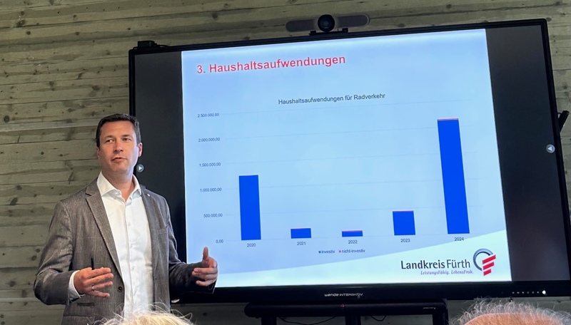 Der Landkreis Fürth wurde erneut von der AGFK als fahrradfreundlich ausgezeichnet. Herzlichen Glückwunsch! Hier Landrat Matthias Dießl bei der Präsentation.
Foto: Petra Guttenberger